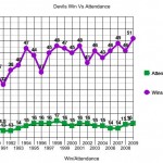 graphNJD
