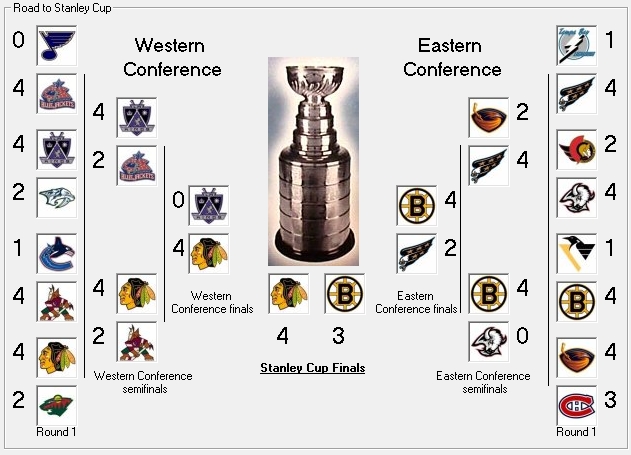EHMY6Cup